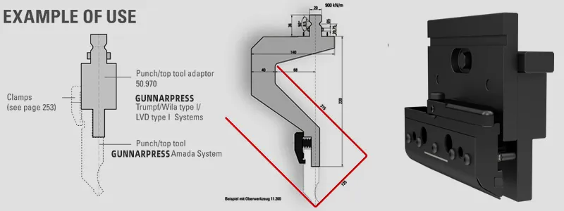 Common Press Brake Tooling Standards and Interface Analysis-5