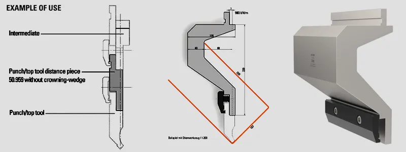 Common Press Brake Tooling Standards and Interface Analysis-6jpg