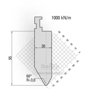 WILA-Style 60° heavy-duty Punch R3.0 H95-14.010