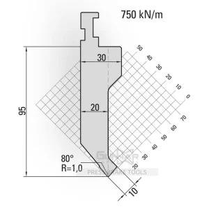 wila style type Ⅱ standard press brake tooling