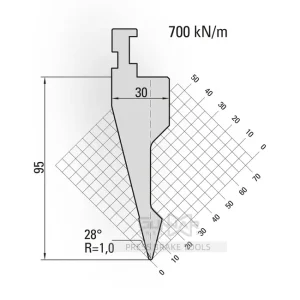 WILA-Style 28° Acute Punch R3.0 H95-14.030