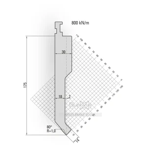 wila system -14060 punch