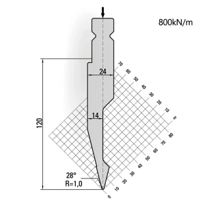 Trumpf-Style 28° Acute Punch R1.0 H120-15.320
