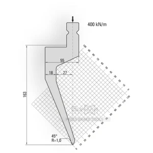 wila system 19.226 punch